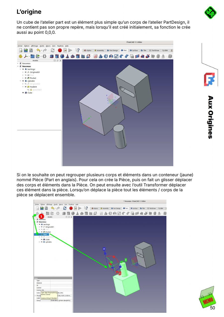 Corps, cube Part et conteneur Pièce