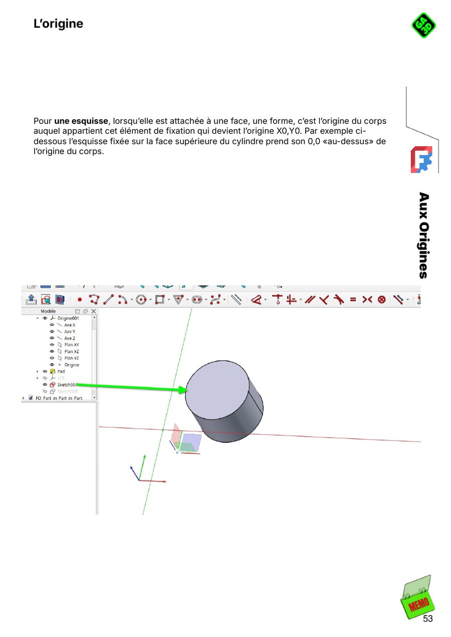 Esquisse fixée sur une face