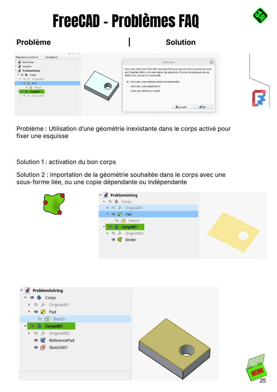 Utiliser la géométrie d'un autre corps