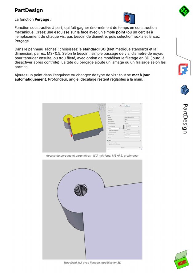 Page du MEMO : le perçage