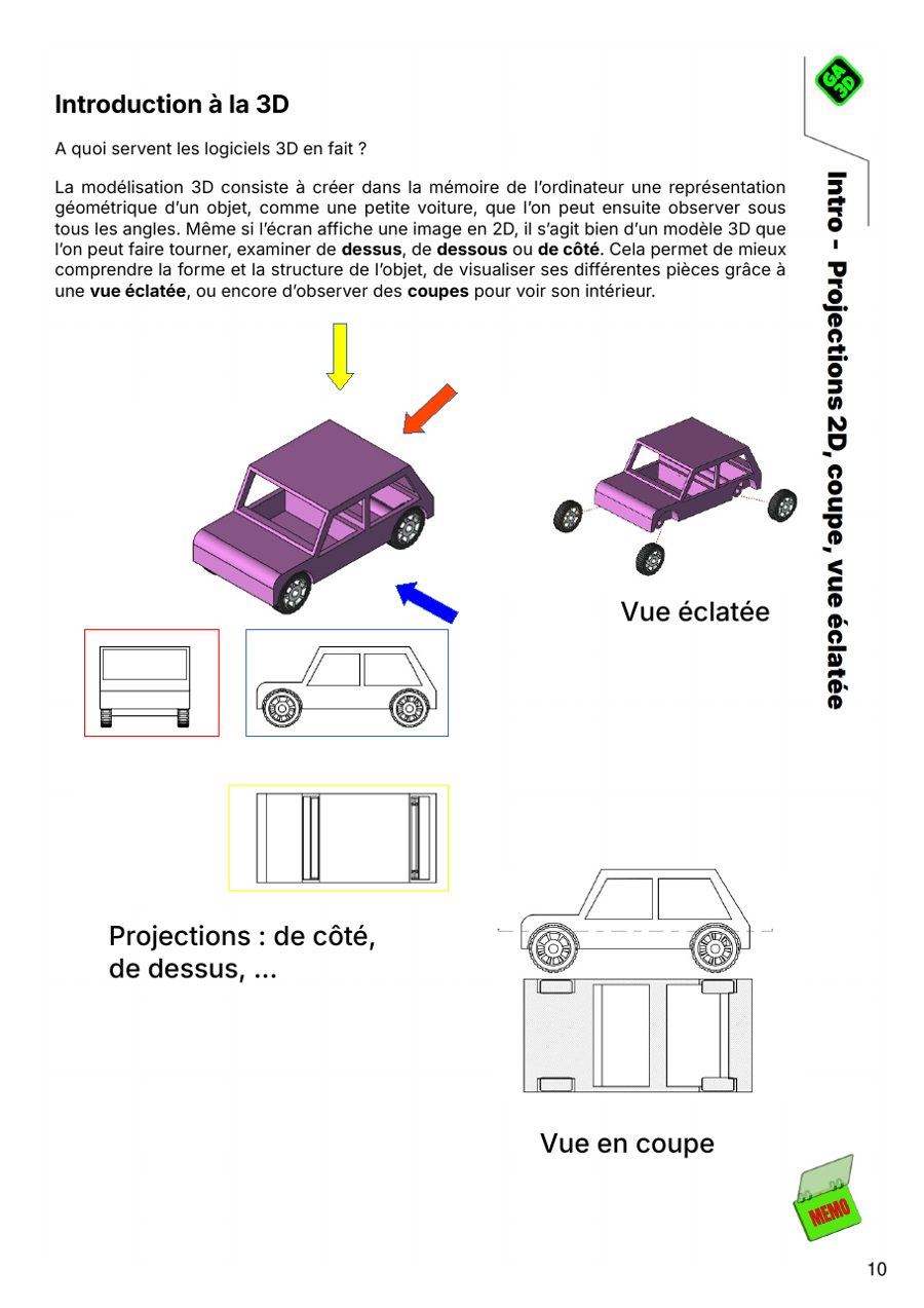 À quoi servent les logiciels 3D ?