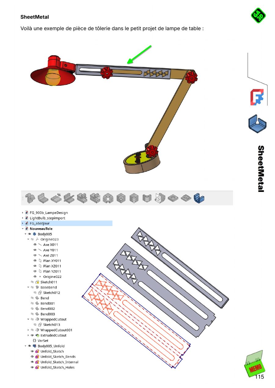 La lampe de table et sa pièce de tôle